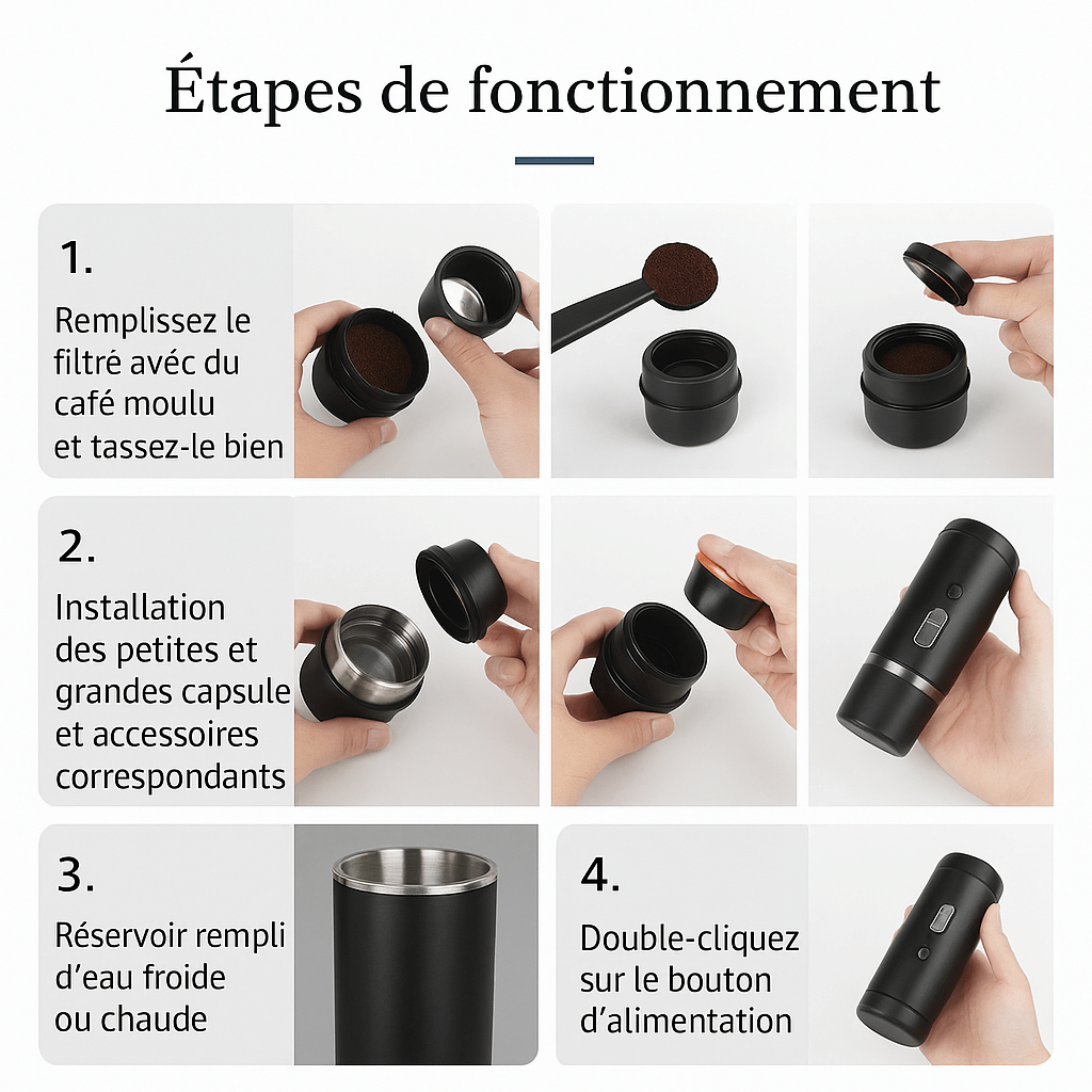 EspressoLab – Machine à Café Espresso Portable